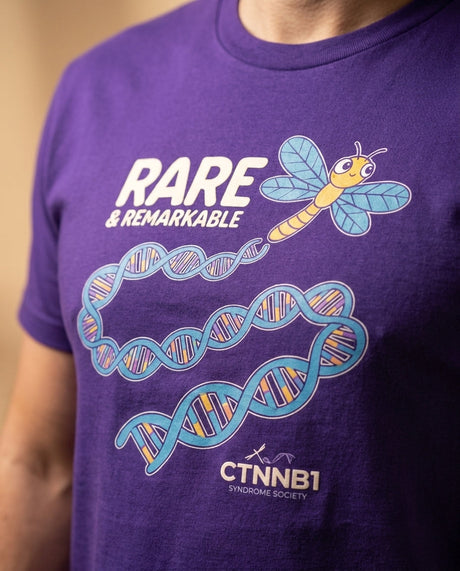 CTNNB1 Awareness