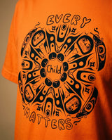 Every Child Matters